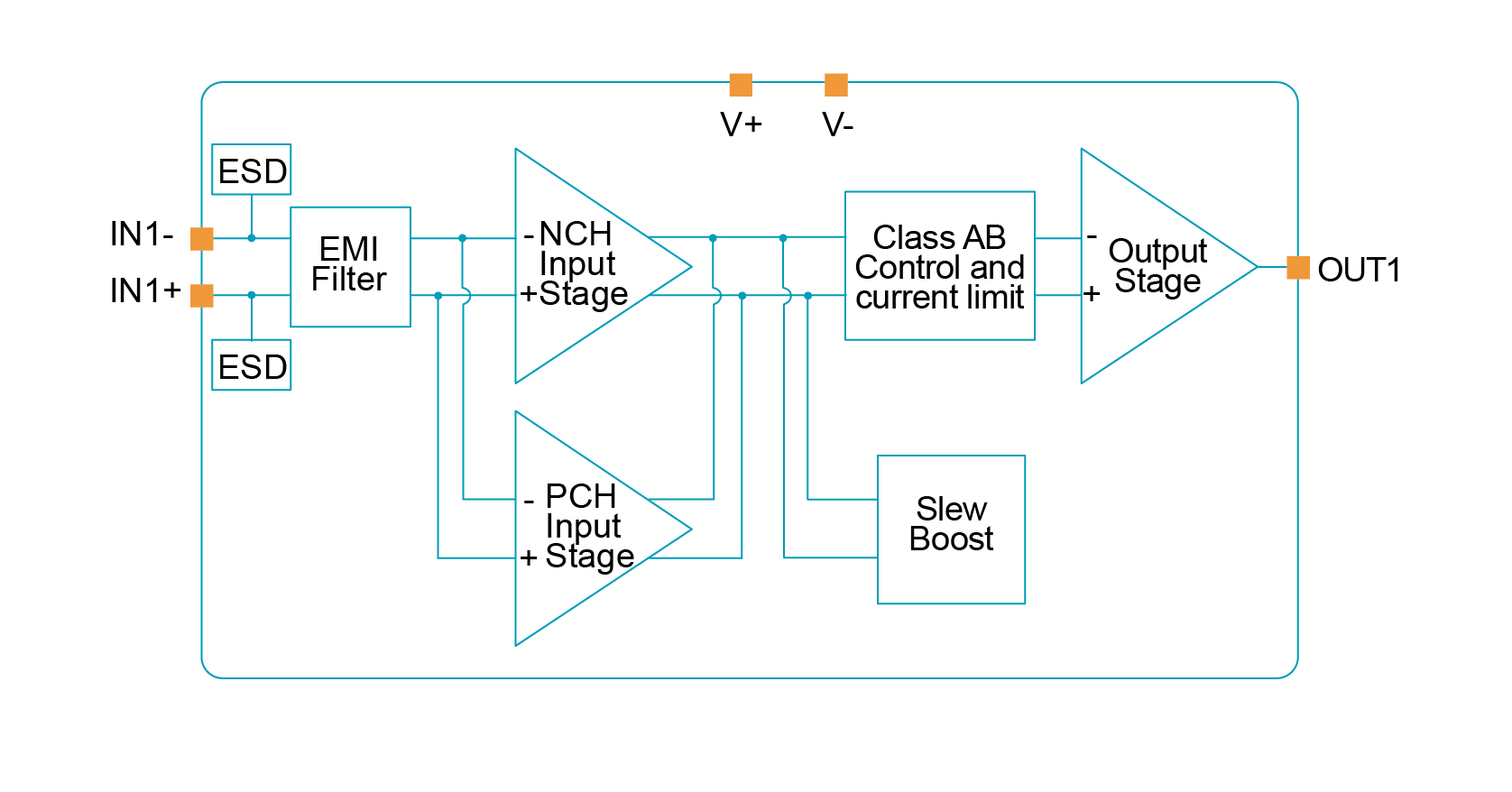 NSOPA901x&NSOPA901xQ.jpg