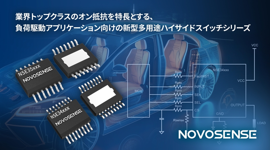 NOVOSENSEは、BCMおよびZCU用車載ハイサイドスイッチシリーズを発表